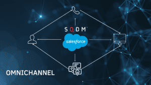 omnichannel salesforce