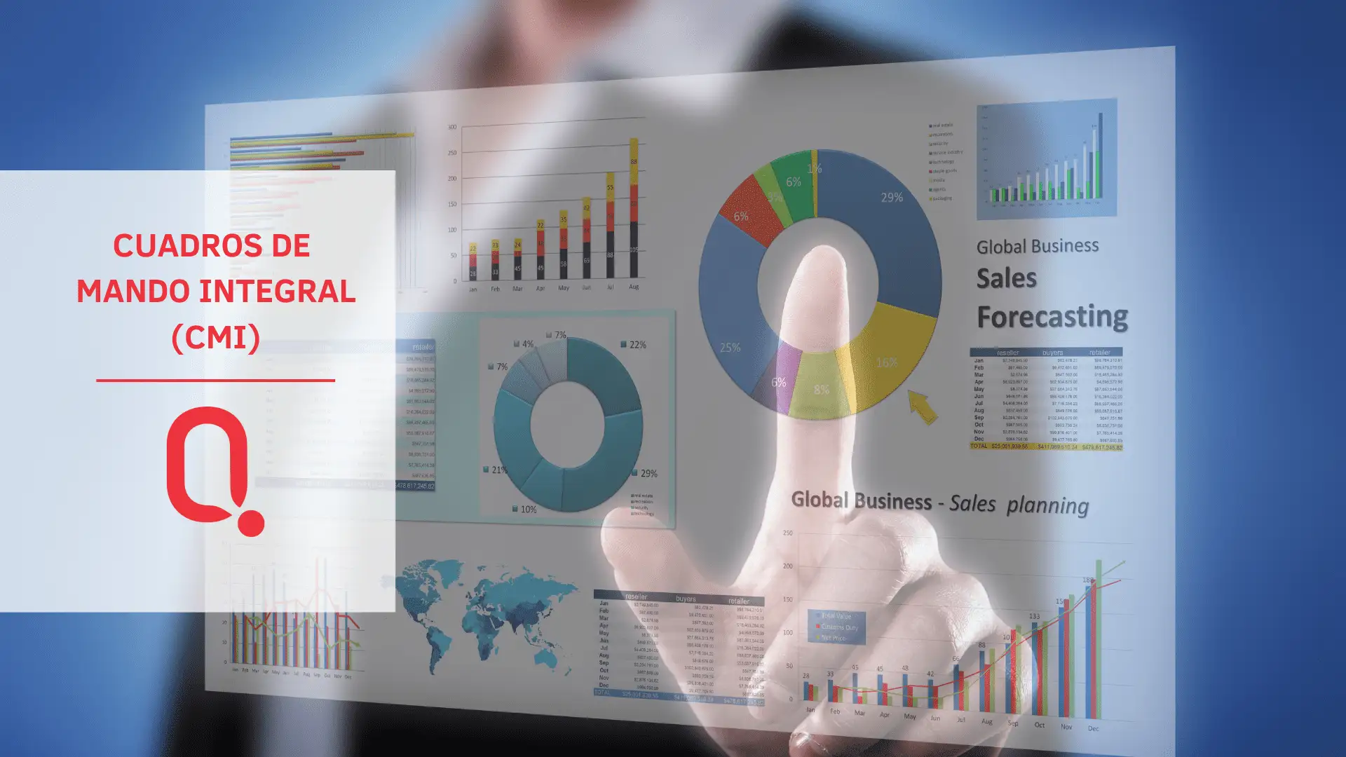 Cuadros de mando integral